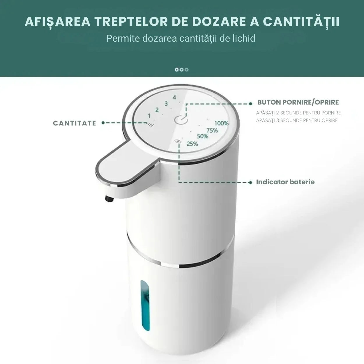 Automatic Soap Dispenser with 4 Dosing Levels, USB Rechargeable