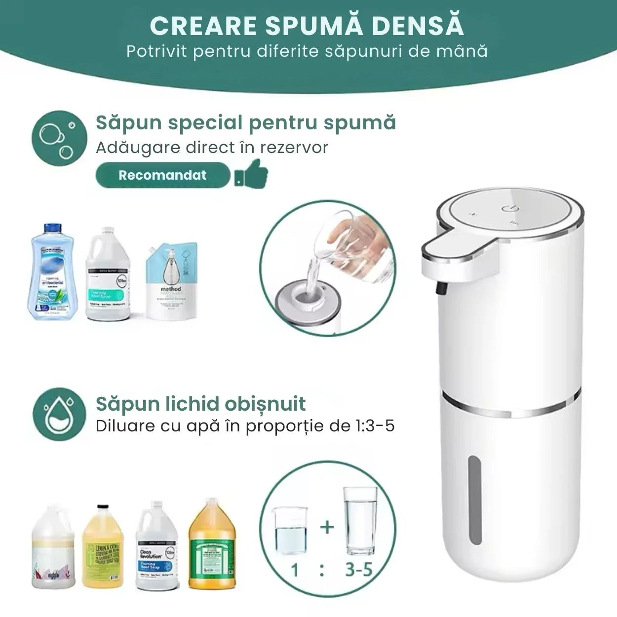 Automatic Soap Dispenser with 4 Dosing Levels, USB Rechargeable